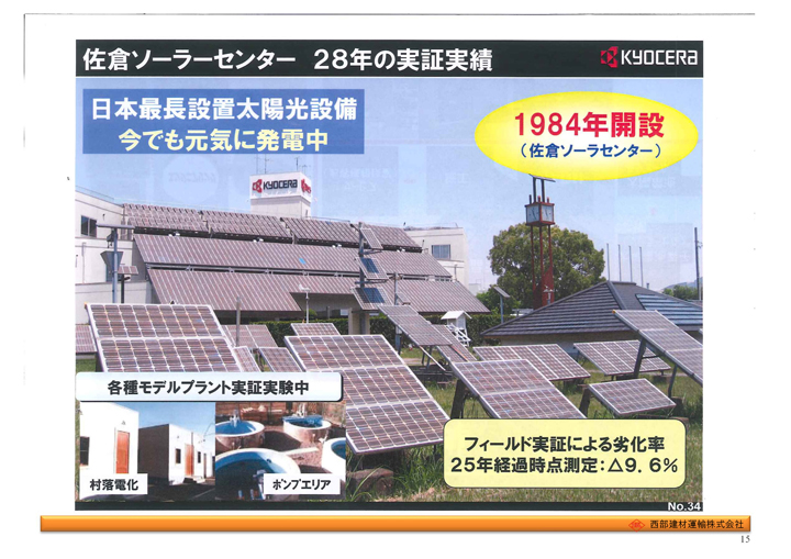 賃貸アパート向け 太陽光発電のご提案 2